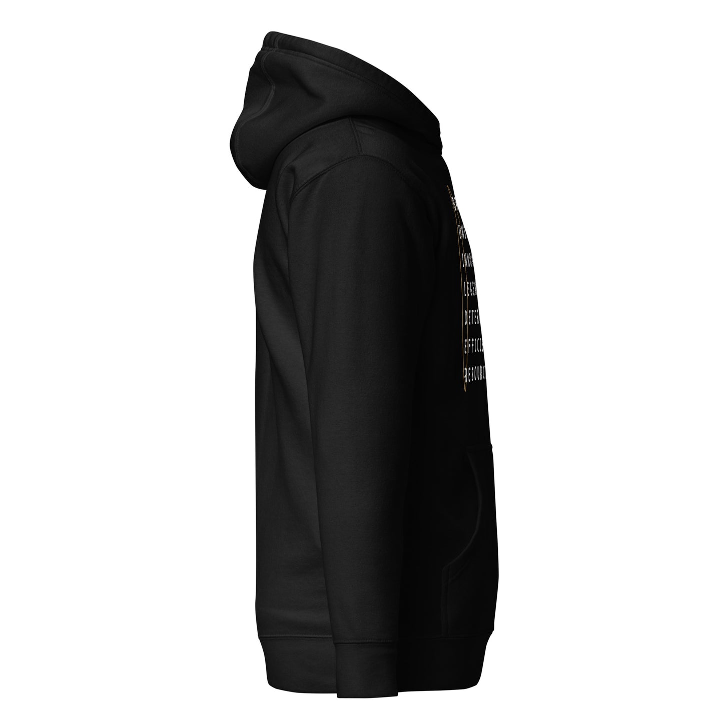 Builder traits hoodie