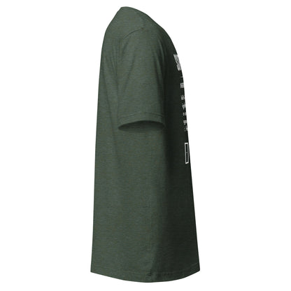 Funny T-shirt for scaffolders - scaffolder-ingredients-tee - GWaves 